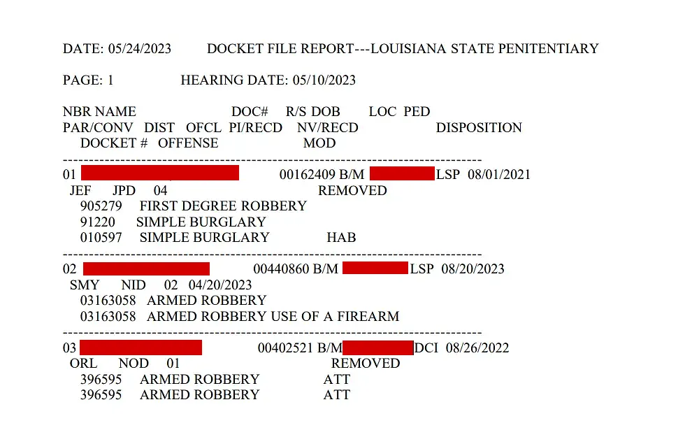 A screenshot of a Docket File Report of the Louisiana State Penitentiary, which provides the hearing date and the offenders' information.